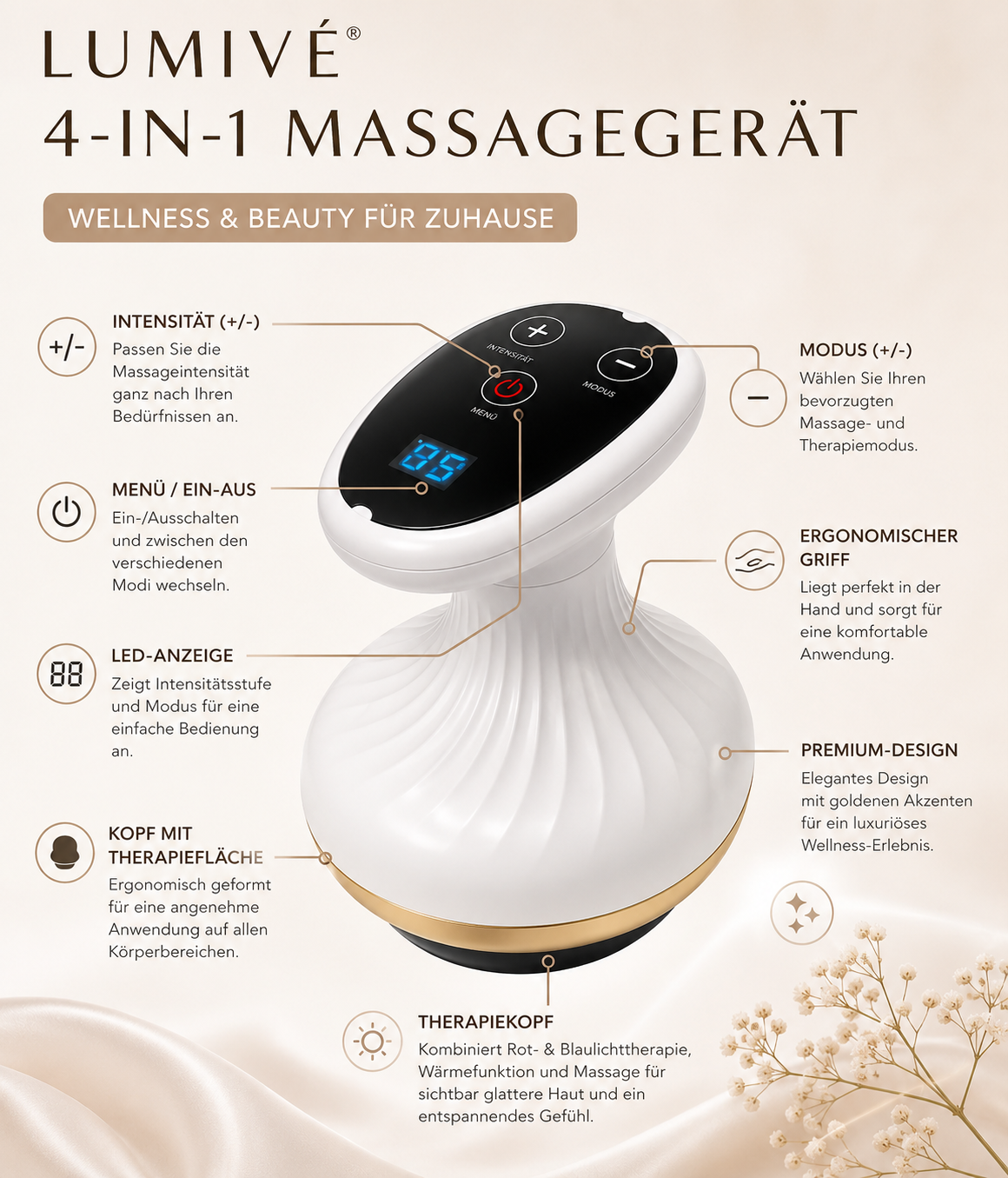 Lumivé™ Elektrisches Gua Sha Massagegerät